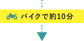 バイクで約10分