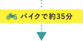 バイクで約35分